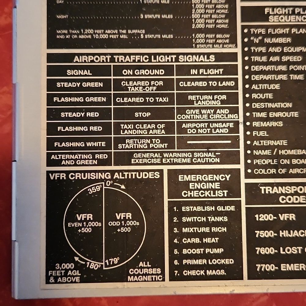 Pilot Flight Clipboard - Picture 8 of 8